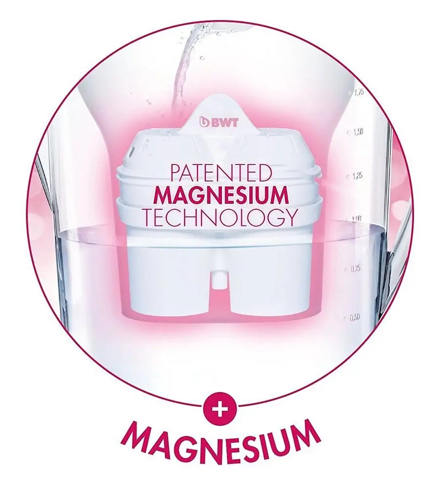 Innowacyjna technologia filtracji wody