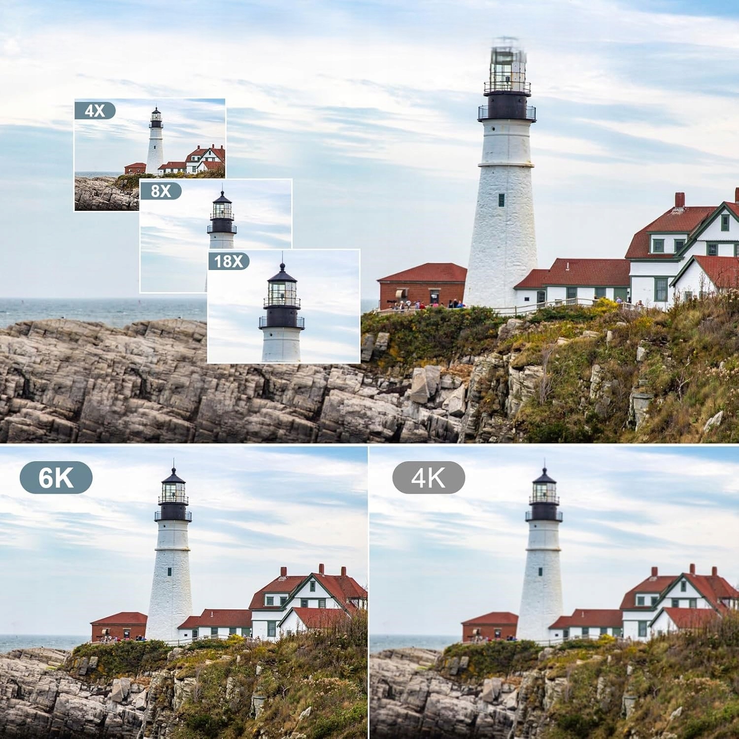 Niezrównana jakość obrazu 6K i 64 megapiksele