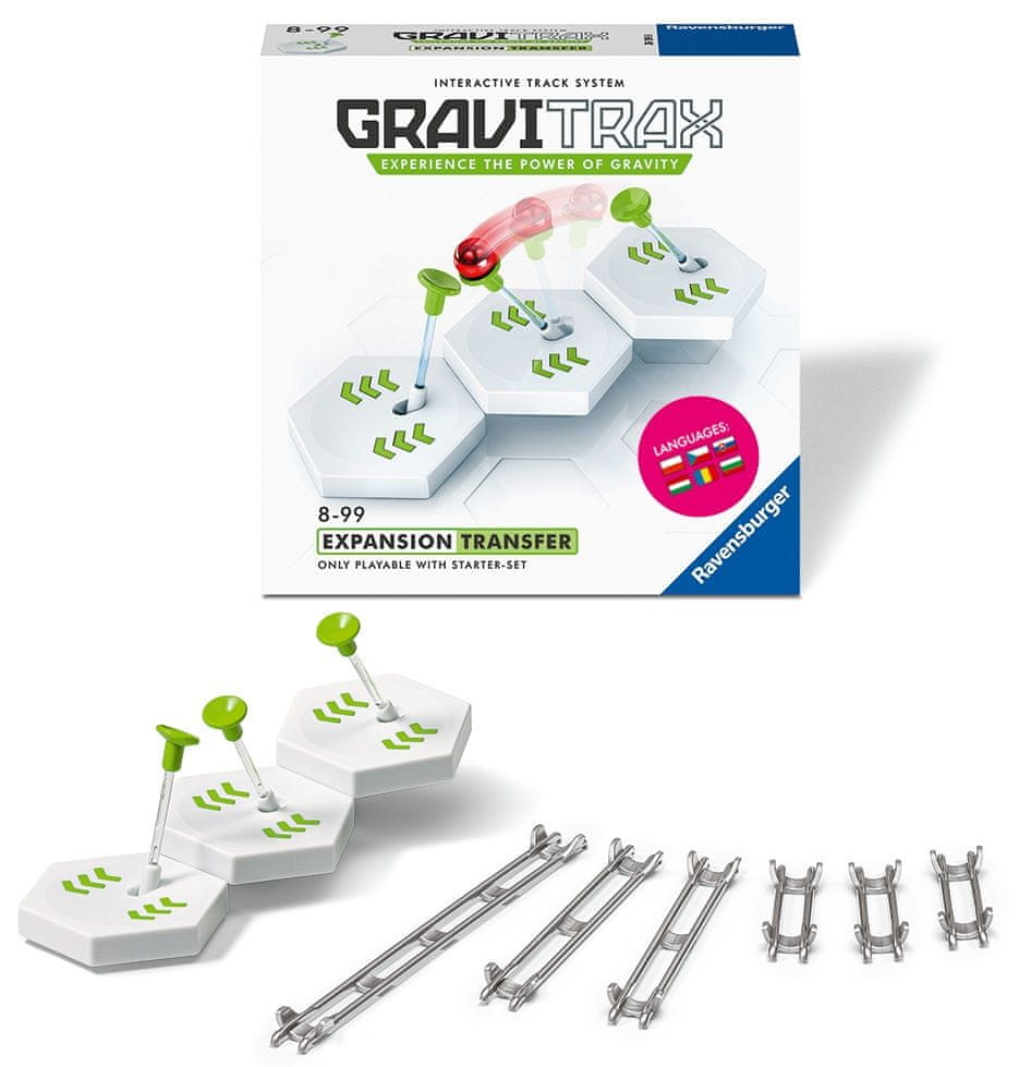 Zawartość zestawu – co znajdziesz w opakowaniu?