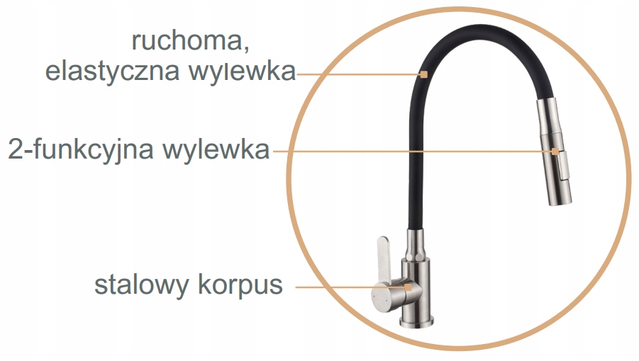 System szybkiego montażu – łatwa instalacja bez fachowca