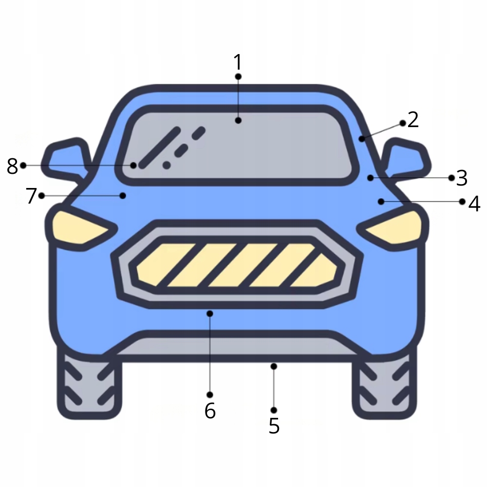 Historia przejazdów – Analizuj trasy do 6 miesięcy wstecz