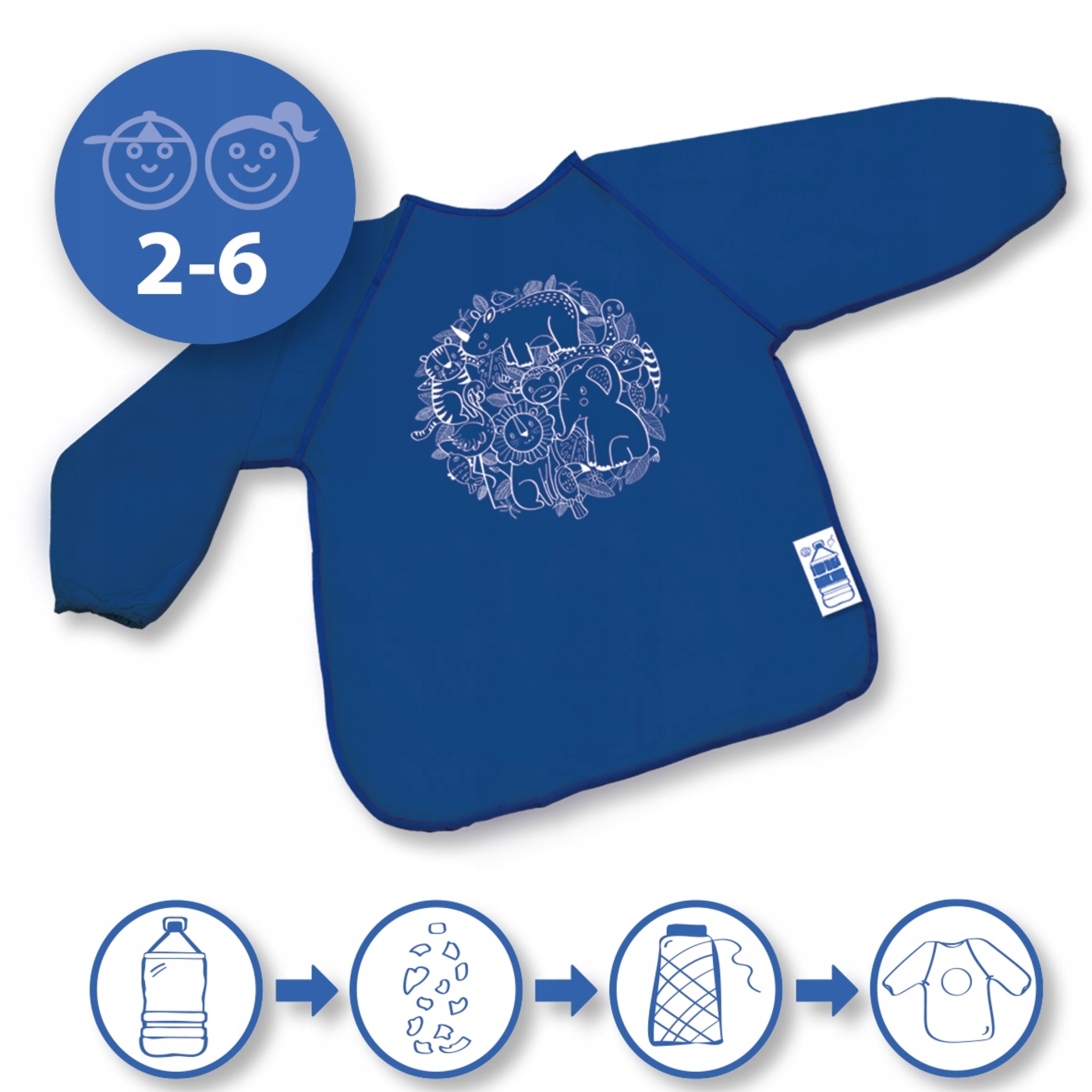 Fartuch ochronny w zestawie – bez obaw o plamy