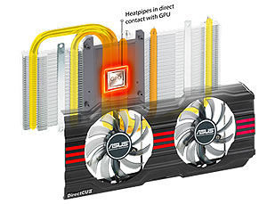 GPU