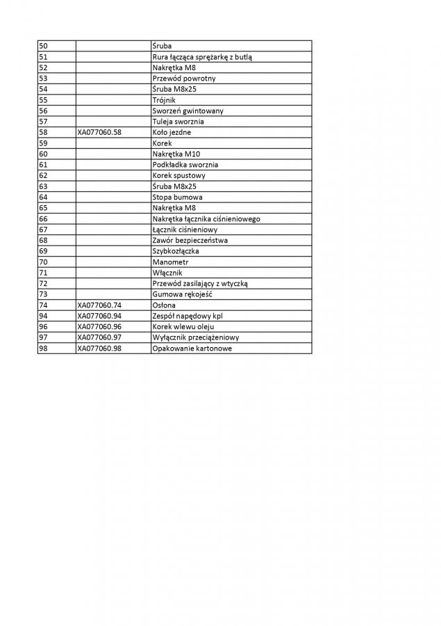 Waga i wymiary korek wlewu oleju