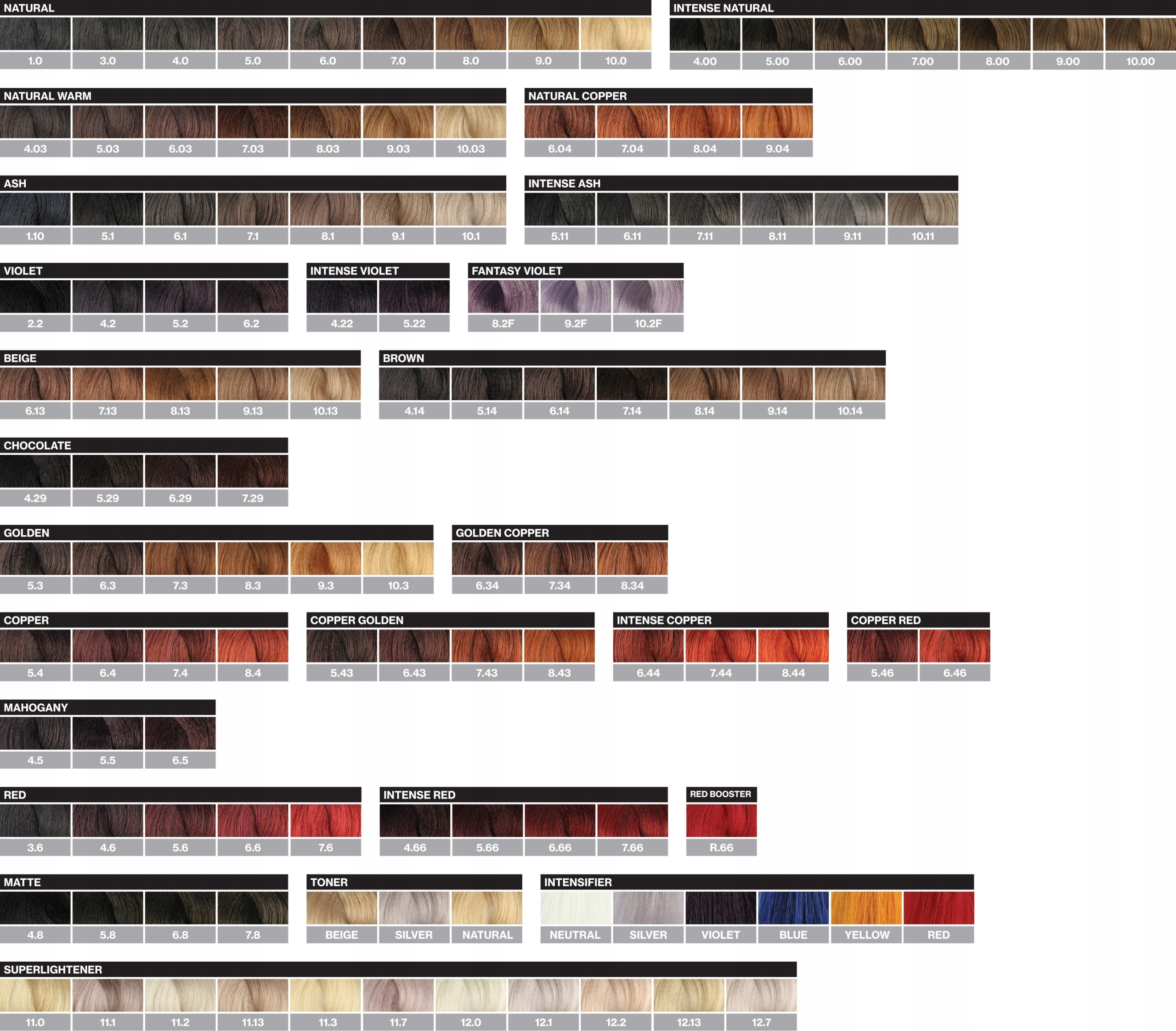 Skuteczne pokrycie siwych włosów – Naturalny efekt koloryzacji