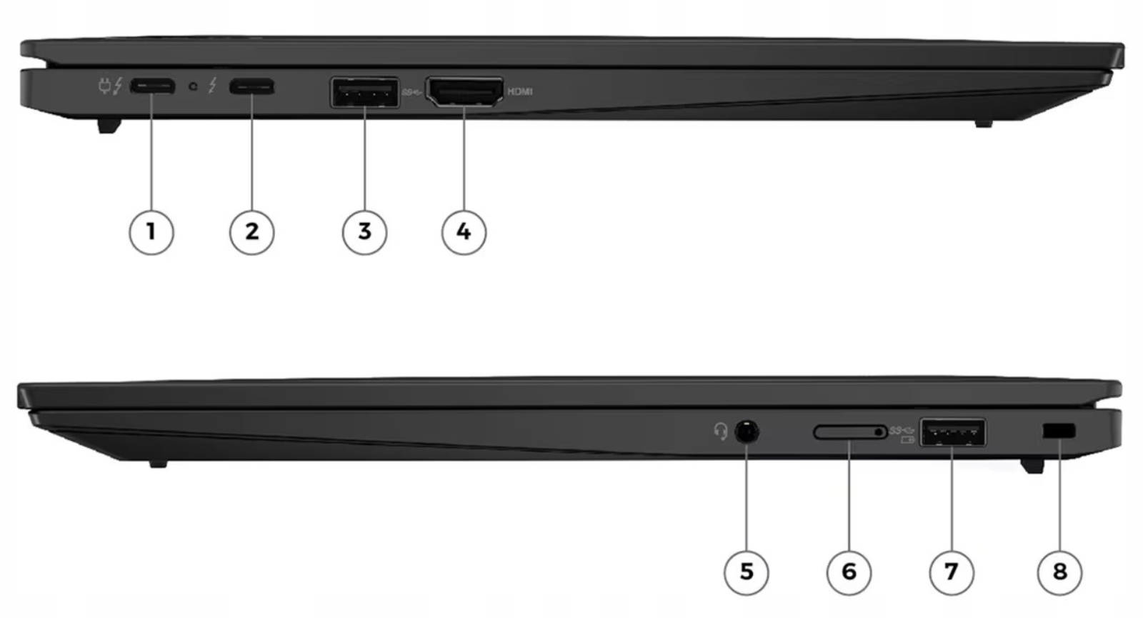 Dysk SSD 512 GB – Przestrzeń na Twoje dane