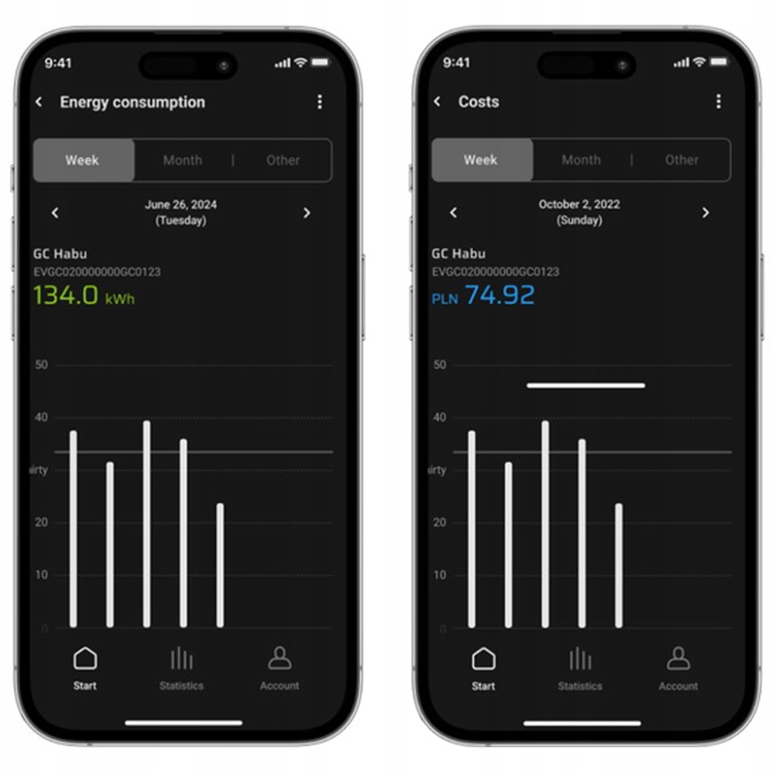 Inteligentne ładowanie z aplikacją GC App