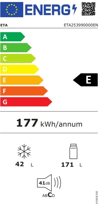 Klasa efektywności energetycznej E – oszczędność energii