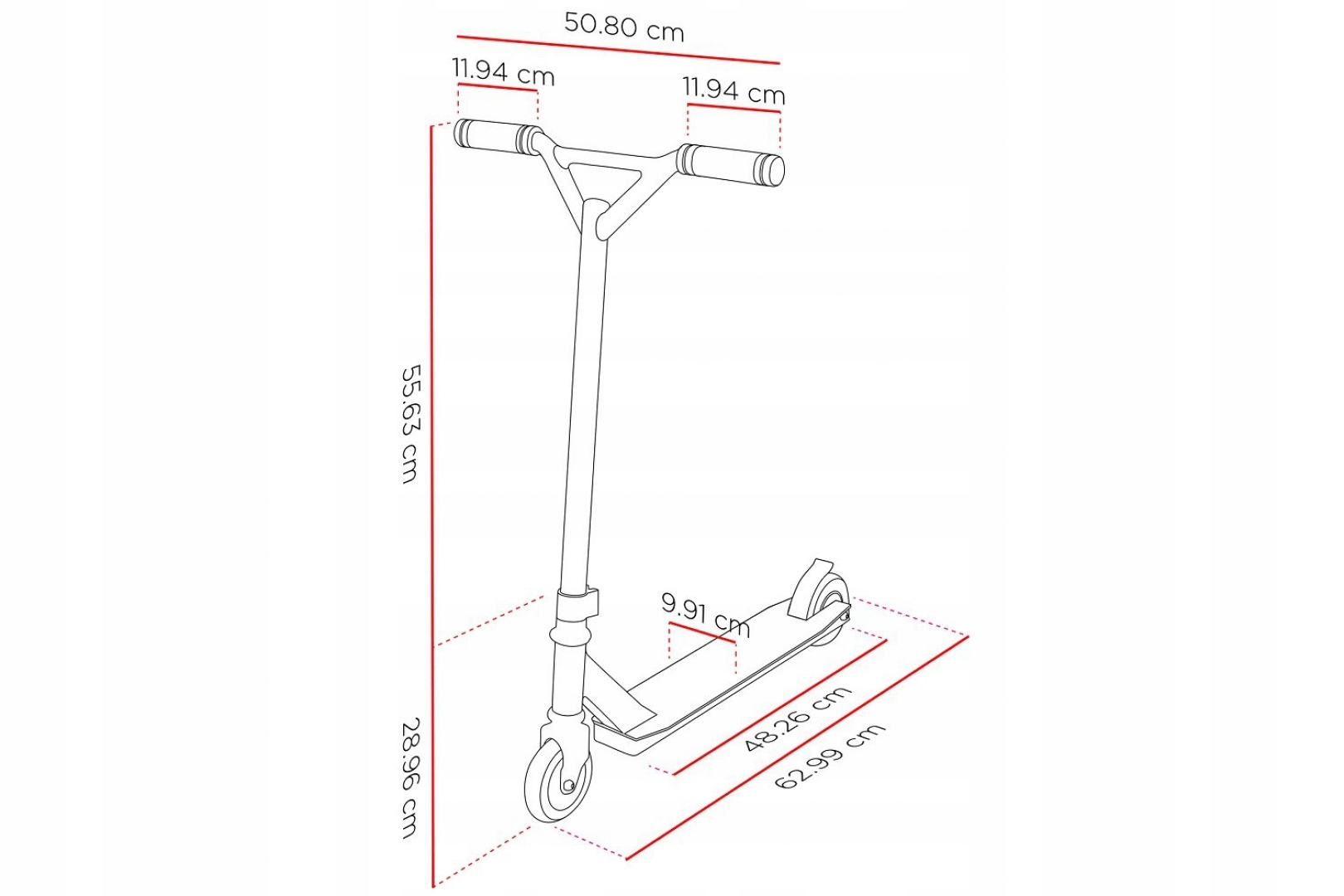 Wymiary i ergonomia – Komfort podczas jazdy