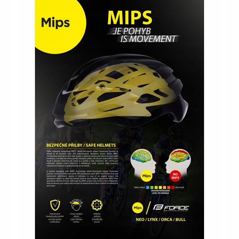 Technologia MIPS – Innowacyjna ochrona przed urazami