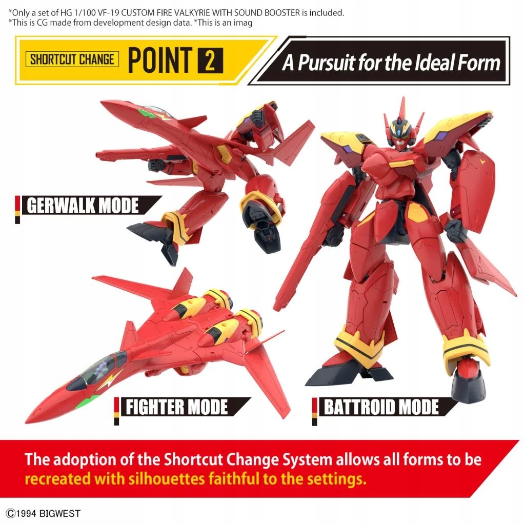 Wprowadzenie do różnych serii modeli GUNPLA