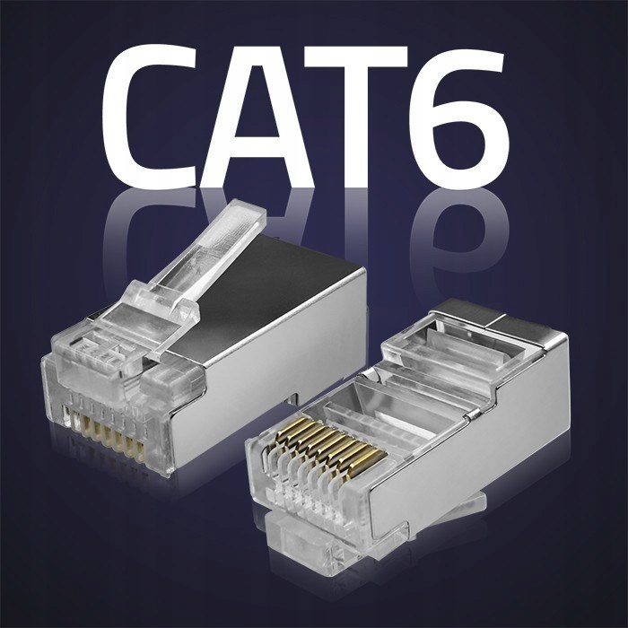 Kompatybilność z kablami patchcord FTP Cat6 – Wysokie prędkości transmisji danych