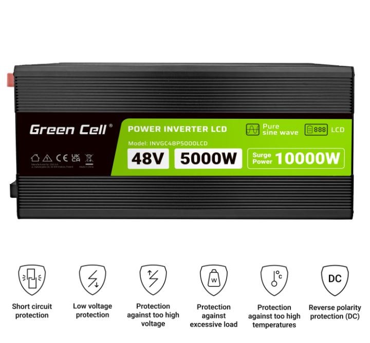 Systemy ochrony – Zabezpieczenia przed przegrzaniem i przeciążeniem