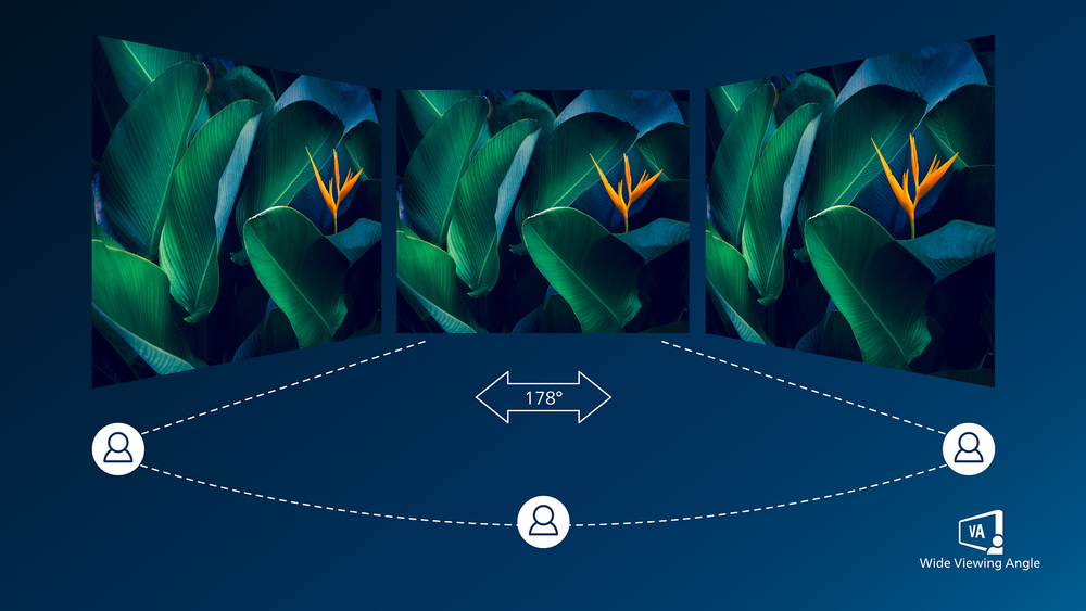 Wysoka jasność i kontrast – 350 cd/m² i 3000:1