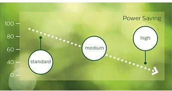 Funkcja oszczÄ™dnoÅ›ci energii SmartPower