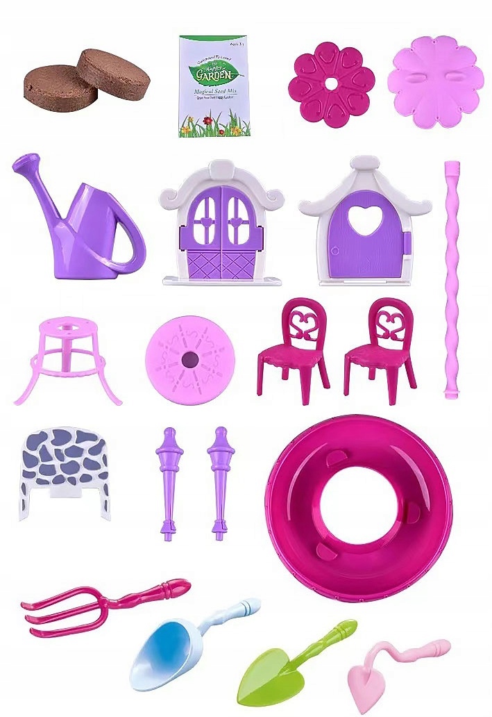 Zestaw do uprawy roślin – Wszystko, co potrzebne do rozpoczęcia przygody