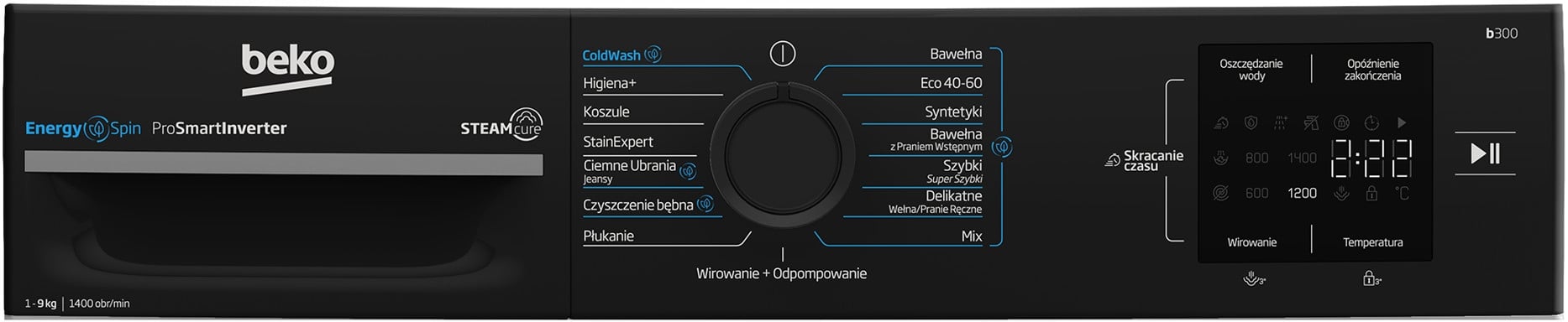 Funkcje dodatkowe – Opóźniony start i oszczędność wody