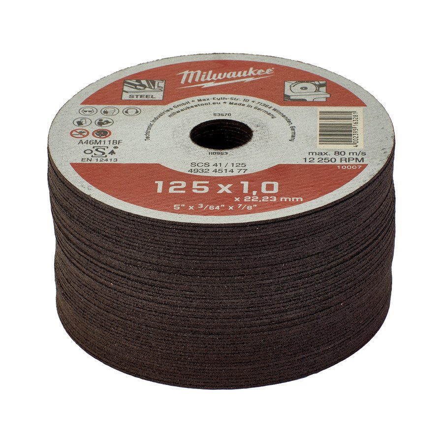 Cechy i korzyści tarczy Milwaukee