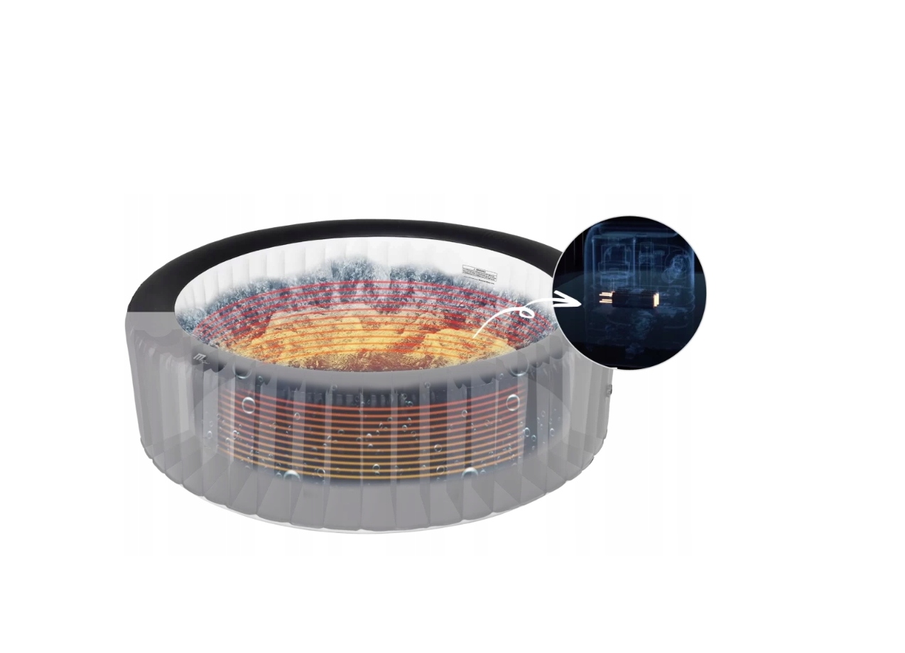 Inteligentna filtracja – Najwyższa jakość wody w Twoim SPA