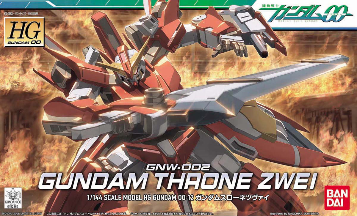 Oryginalne modele GUNPLA od Bandai