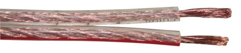 Dwużyłowa konstrukcja dla lepszej wydajności