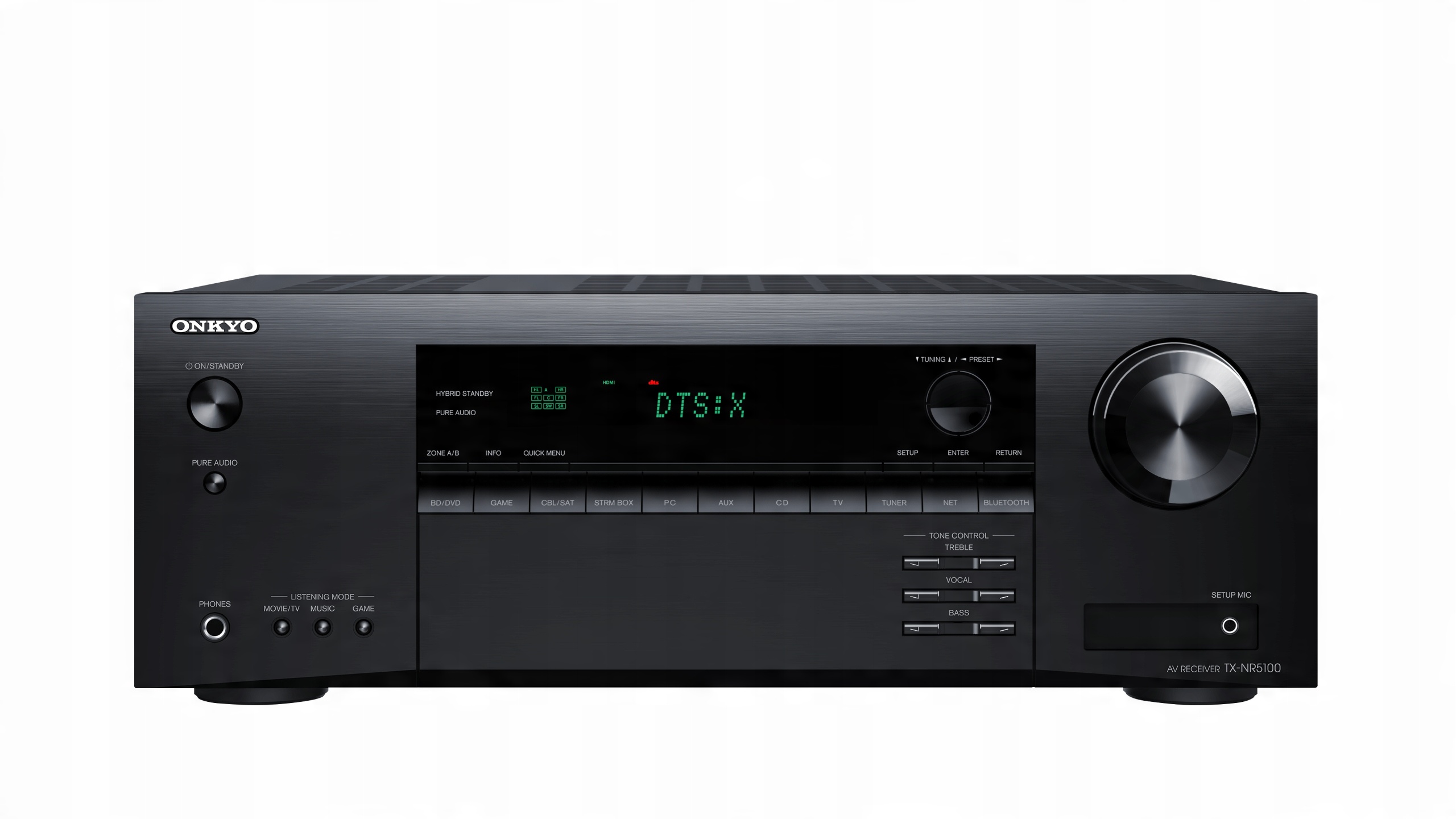 Amplituner ONKYO TX-NR5100 – Doskonałe brzmienie w Twoim domu