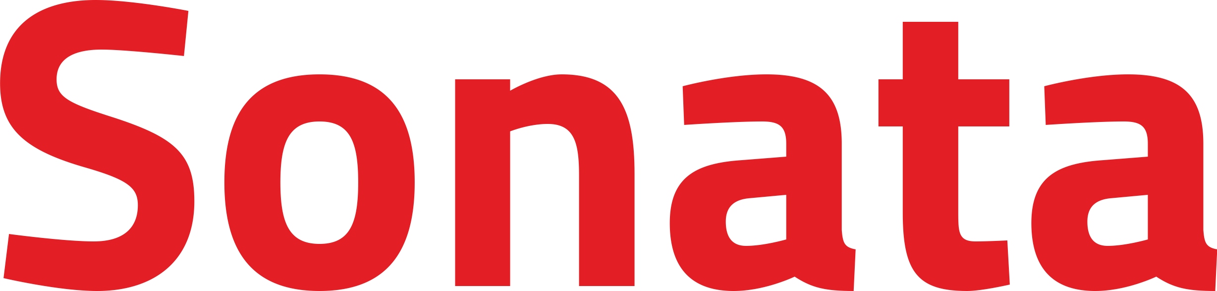 Współpraca z różnymi źródłami światła – LED, halogeny i żarówki