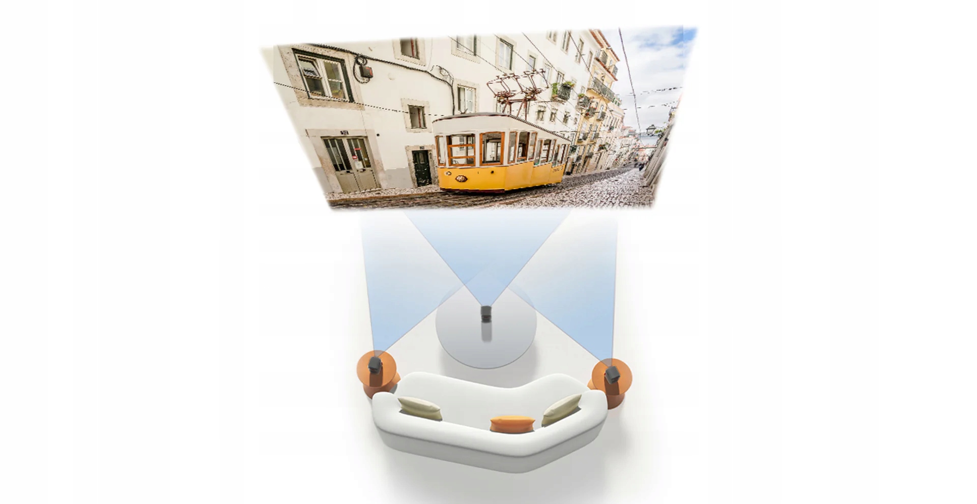 Inteligentne funkcje Google TV dla domowej rozrywki