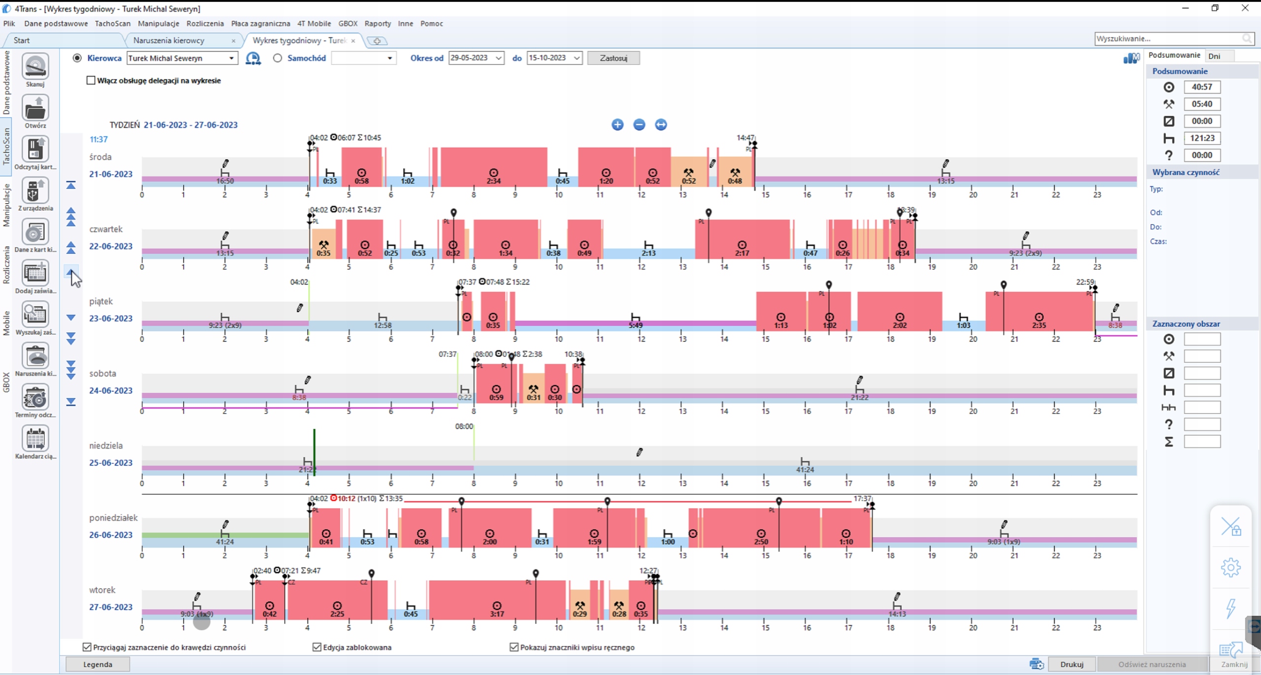 Wymiary i waga – kompaktowy design