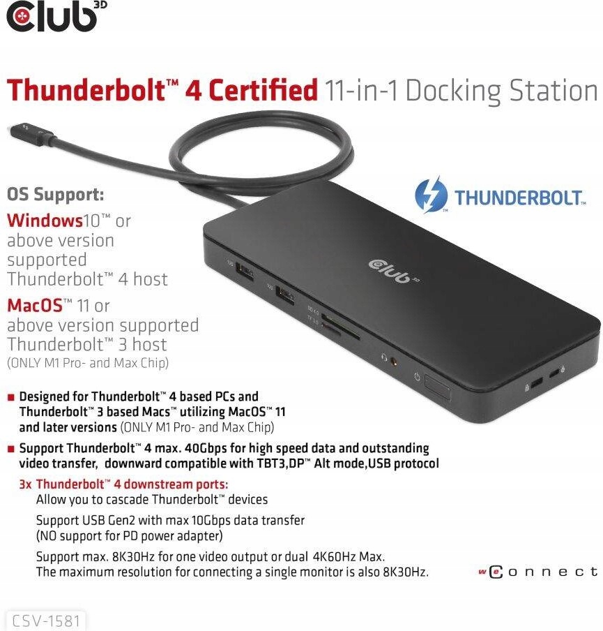 Maksymalne zasilanie USB 140 W – Wydajność energetyczna