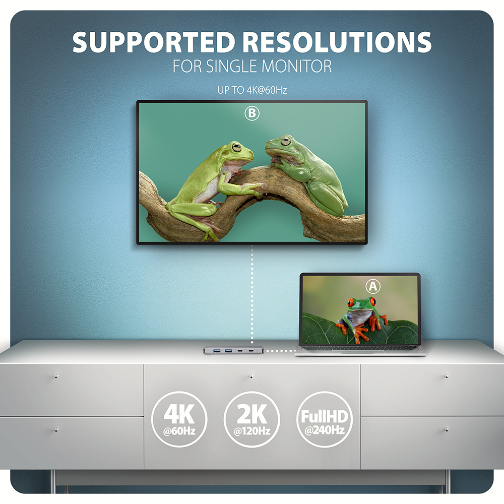 Wyjście HDMI 4K/60Hz – Doskonała jakość obrazu