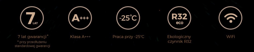 Optymalna praca w ekstremalnych warunkach – do -25°C