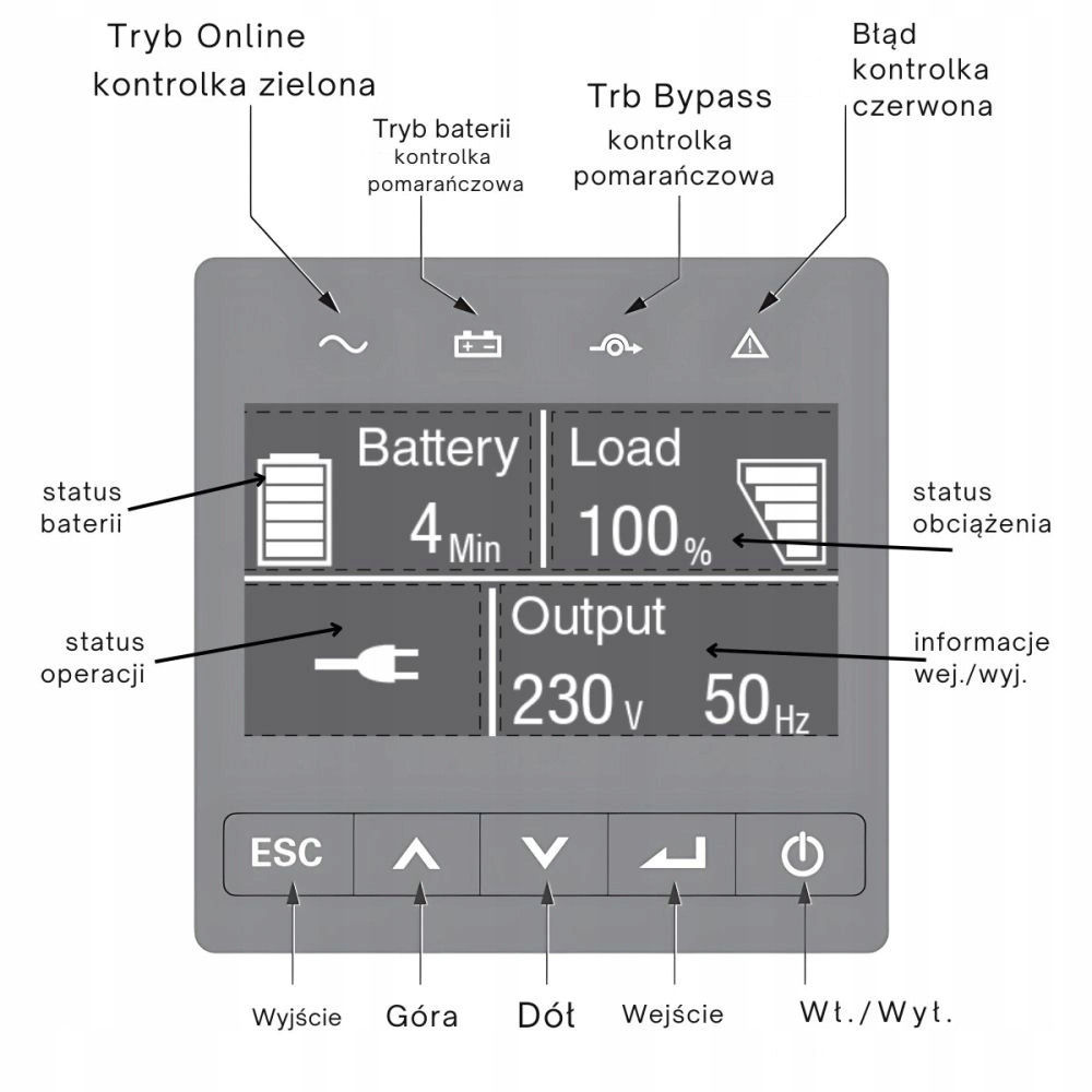 Kompaktowa obudowa RACK – Oszczędność miejsca w serwerowni