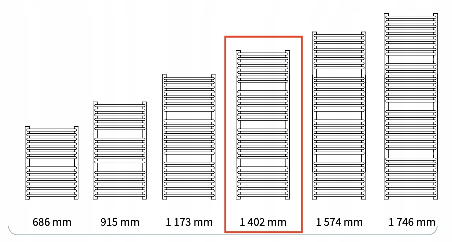 Wymiary i parametry techniczne grzejnika