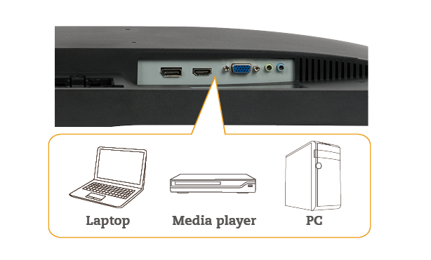 Elastyczne opcje połączeń i multimediów