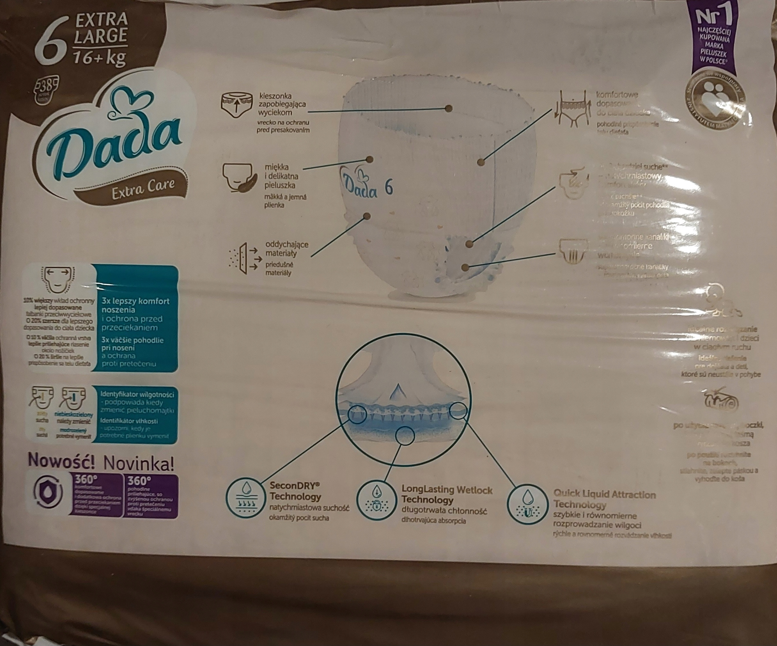 Innowacyjne technologie zapewniające suchość i ochronę