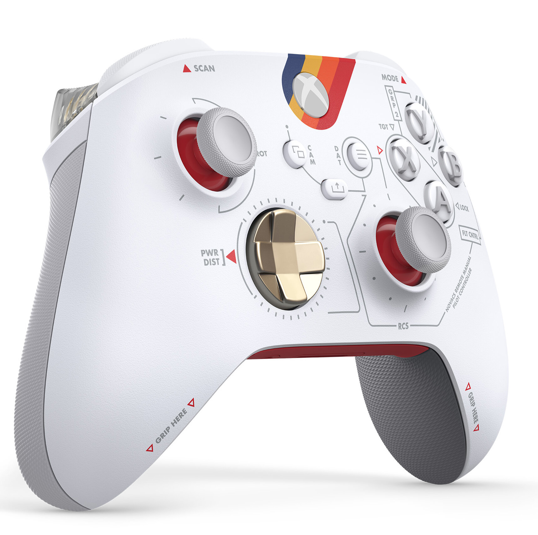 Przycisk udostępniania – Łatwe dzielenie się osiągnięciami