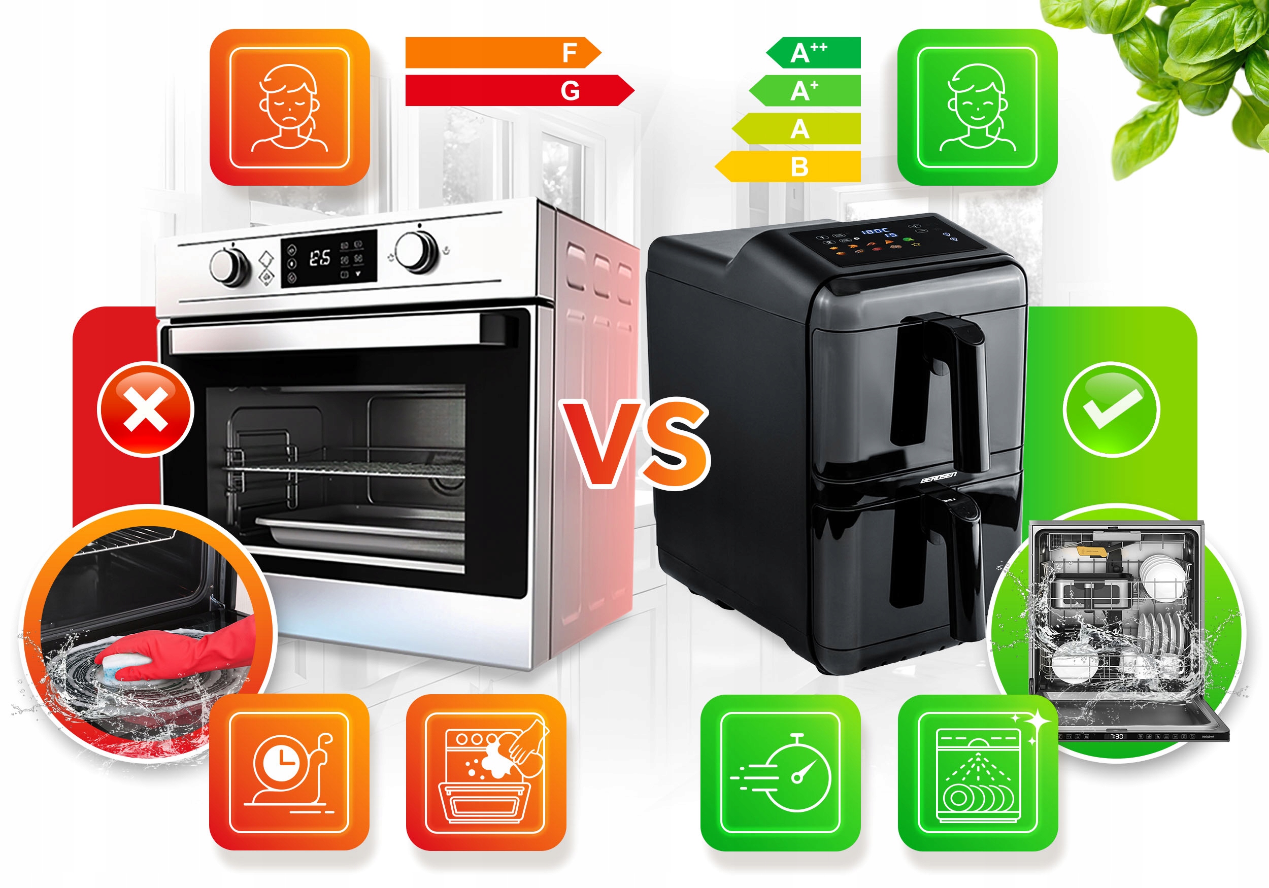 Technologia air fryer