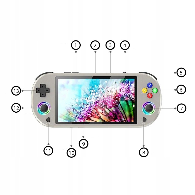 Łatwe w użyciu menu – Szybki dostęp do gier i ustawień