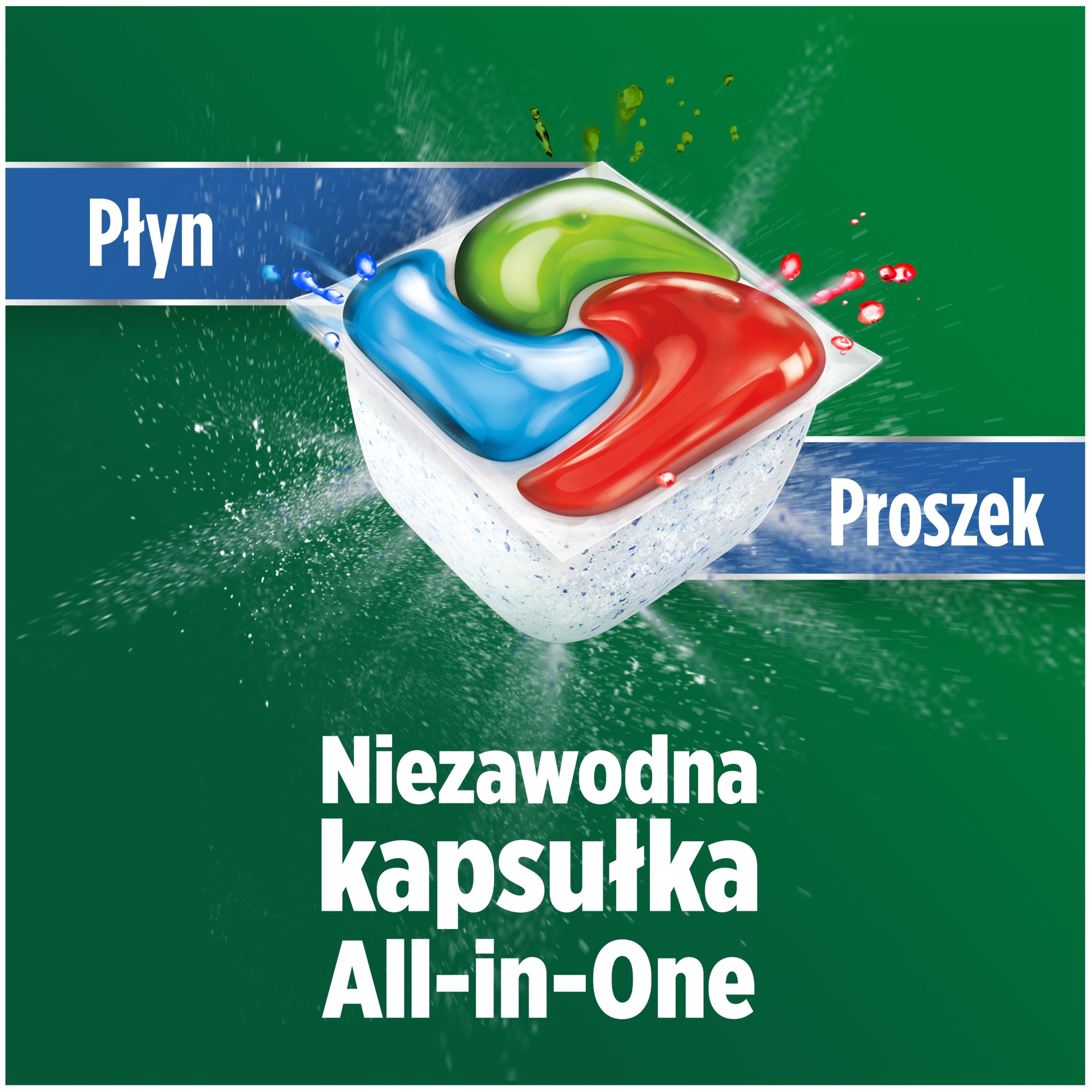 Funkcje nabłyszczania i soli