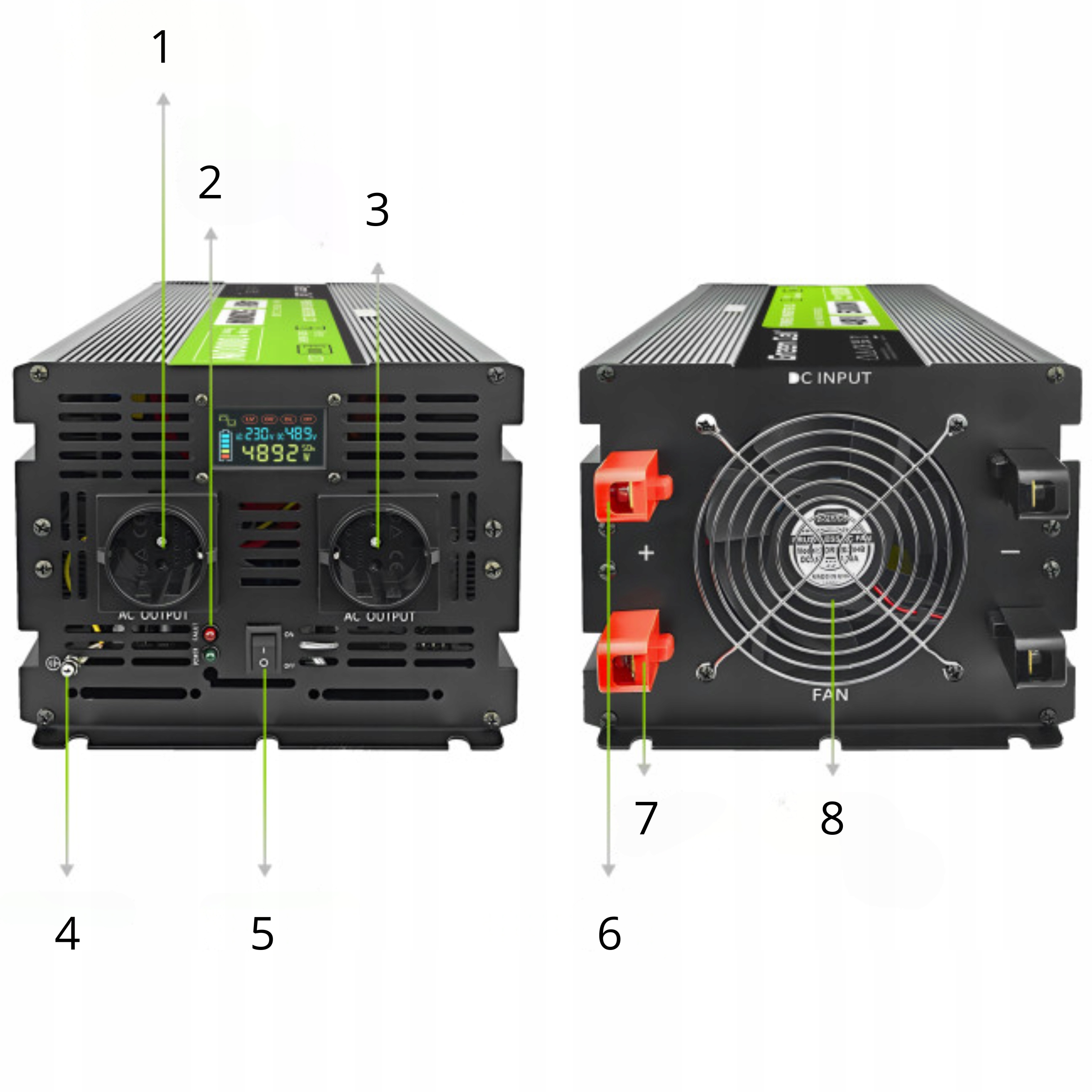 Zastosowanie w kamperach i łodziach – Idealne rozwiązanie na wyjazdy