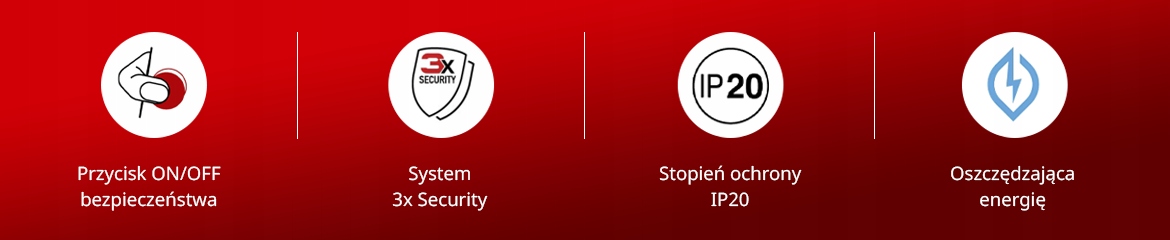 Bezpieczeństwo użytkowania – Innowacyjne systemy ochrony