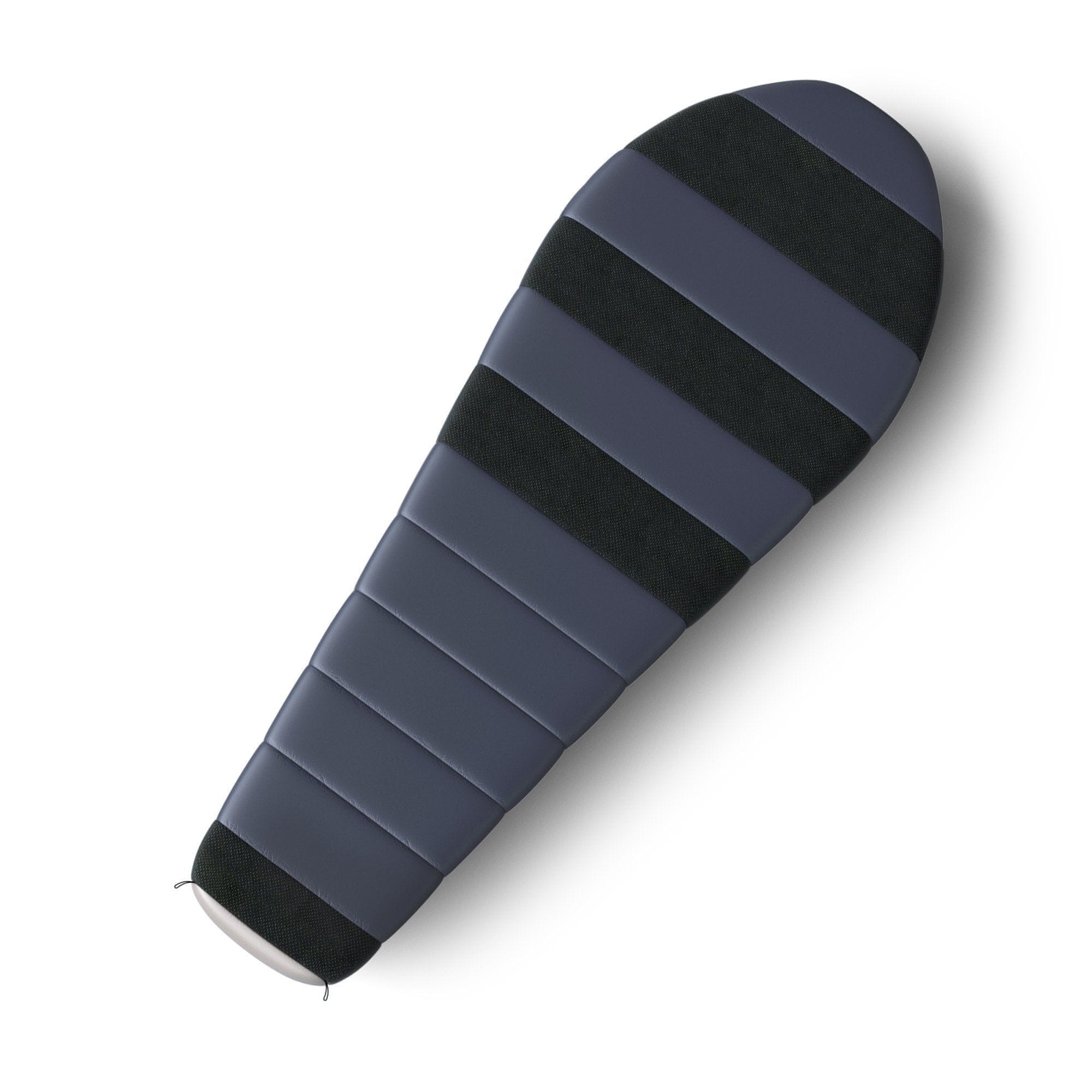 Właściwości termiczne i sezonowość śpiwora