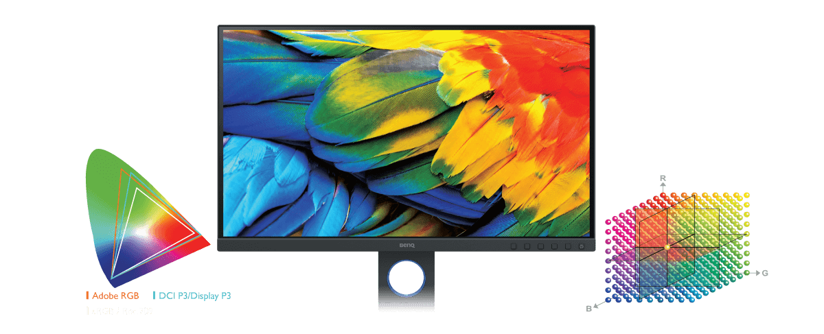 Monitor z przestrzeniÄ… barw Adobe RGB