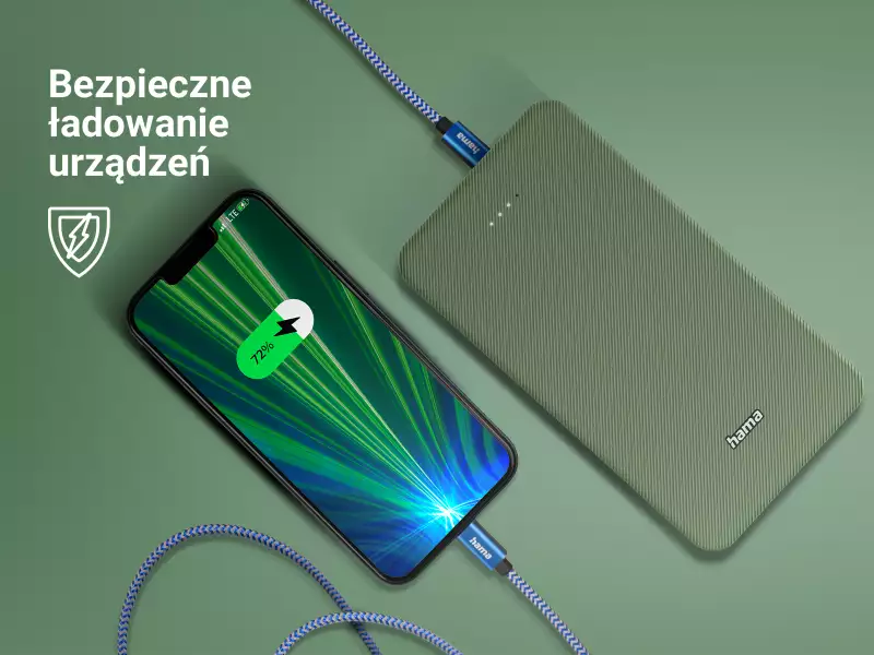 Optymalny proces ładowania chroniący baterię