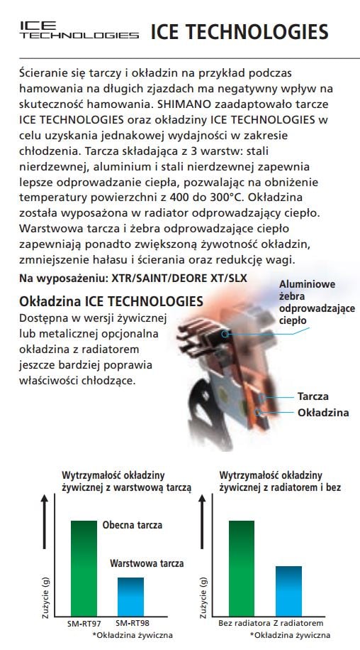 icetech_okladziny.jpg