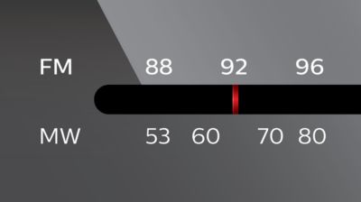 Tuner FM/MW — przyjemność słuchania