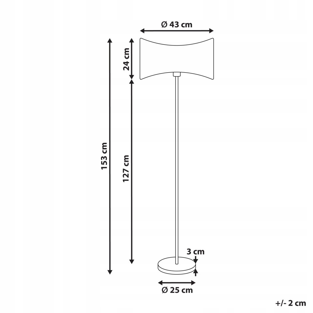 Typ żarówki i klasa efektywności energetycznej