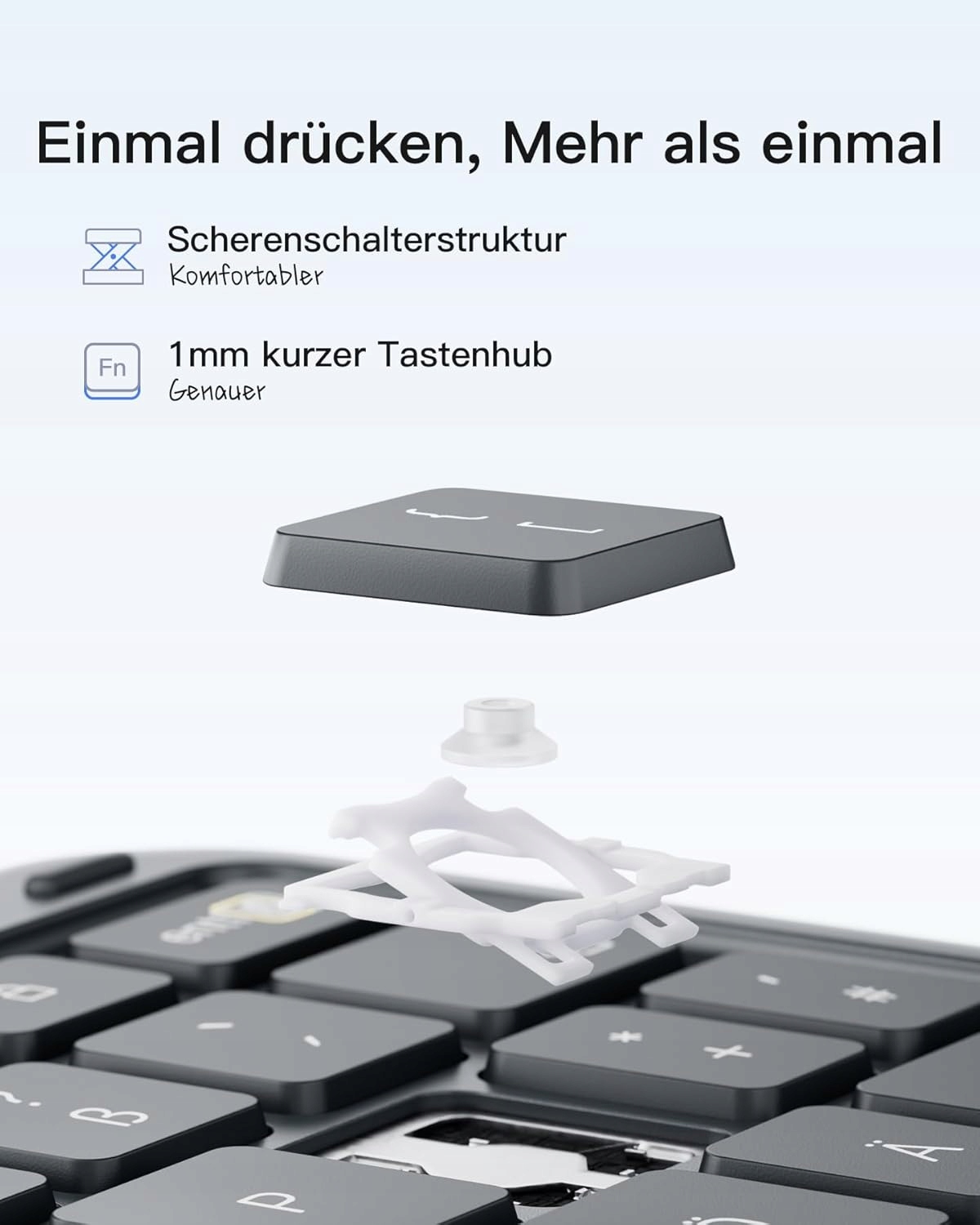 Szybkie włączanie i automatyczne wyłączanie
