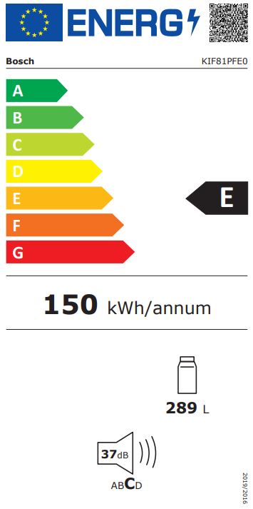 Elektroniczne sterowanie – Łatwe dostosowanie temperatury